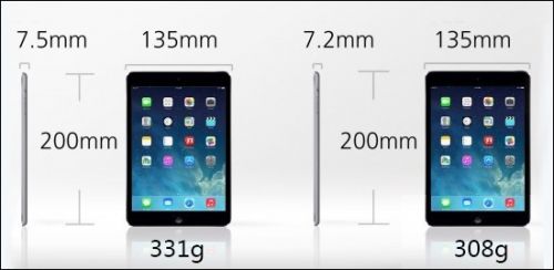 ipad mini2配置和性能提升在意料之中,不过有一个细节必须注意到的是