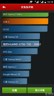 八核巨屏智能新机 小米3杀手荣耀3X评测第45张图