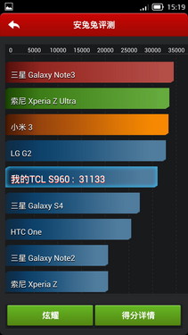 2.0GHz八核强机 TCL idol X+ S960评测第43张图