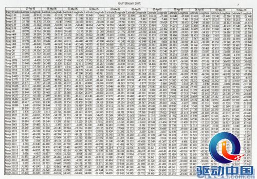 便捷高效低成本 爱普生WF3531彩喷评测