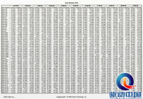 便捷高效低成本 爱普生WF3531彩喷评测