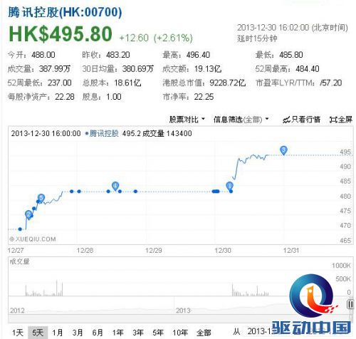 360截图-3717296