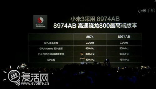 脆弱的性价比神话 小米“换U门”背后的坚持与无奈