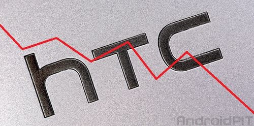 赔了夫人又折兵 HTC出售Beats股份后第四季度继续亏损