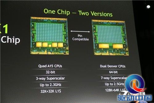 NVIDIA发布新品 Tegra K1图形性能强悍