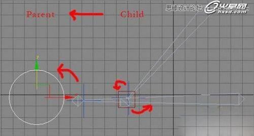 3ds Max制作四轮摩托车实例教程,PS教程,思缘教程网