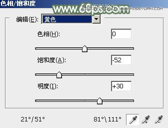 Photoshop调出草地美女淡雅的青色调,PS教程,思缘教程网