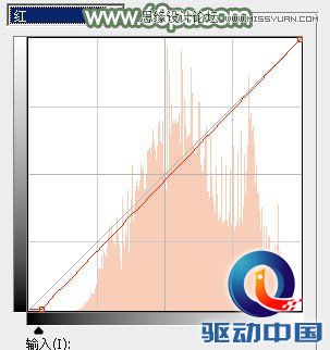 Photoshop调出草地美女淡雅的青色调,PS教程,思缘教程网