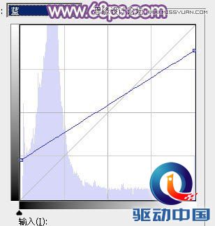 Photoshop调出公园美女唯美梦幻的紫色调,PS教程,思缘教程网