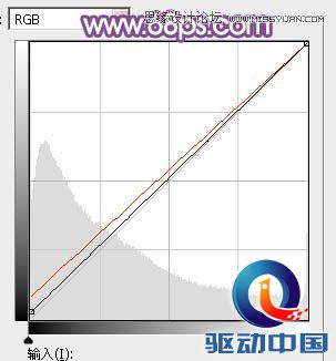 Photoshop调出公园美女唯美梦幻的紫色调,PS教程,思缘教程网