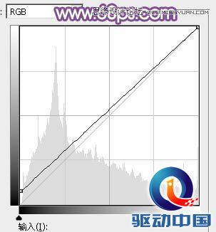 Photoshop调出公园美女唯美梦幻的紫色调,PS教程,思缘教程网