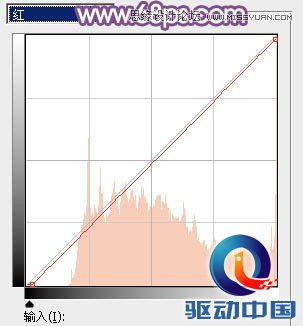 Photoshop调出公园美女唯美梦幻的紫色调,PS教程,思缘教程网