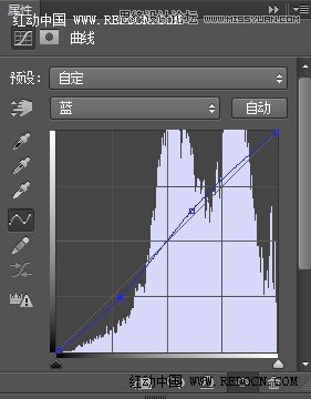 Photoshop调出花朵静物照片唯美粉色调,PS教程,思缘教程网