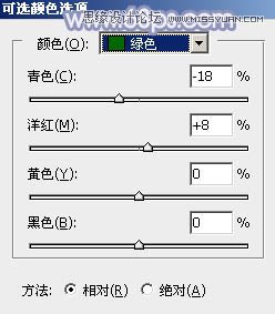 Photoshop调出果子照片梦幻淡雅效果,PS教程,思缘教程网