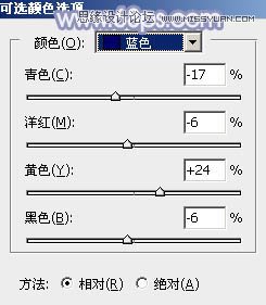 Photoshop调出果子照片梦幻淡雅效果,PS教程,思缘教程网