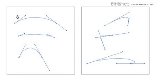 Illustrator绘制复杂光滑曲线教程,PS教程,思缘教程网