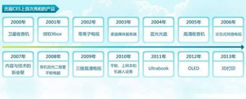QQ截图20140108142905