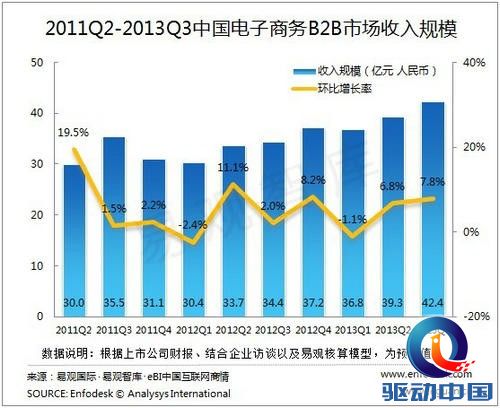 会计分录大全_小规模收入分录(2)