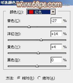Photoshop调出外景女孩中性暖色效果,PS教程,思缘教程网