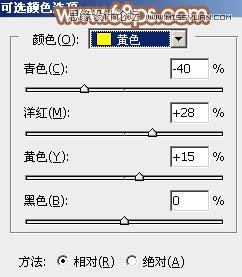 Photoshop调出外景女孩中性暖色效果,PS教程,思缘教程网