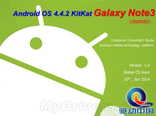 Galaxy Note3官方升级安卓4.4.2！