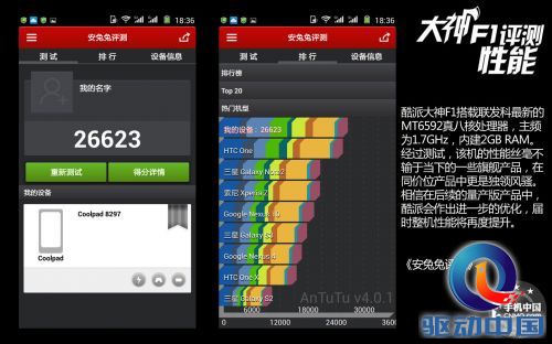 888元真八核秒红米荣耀 酷派大神F1评测