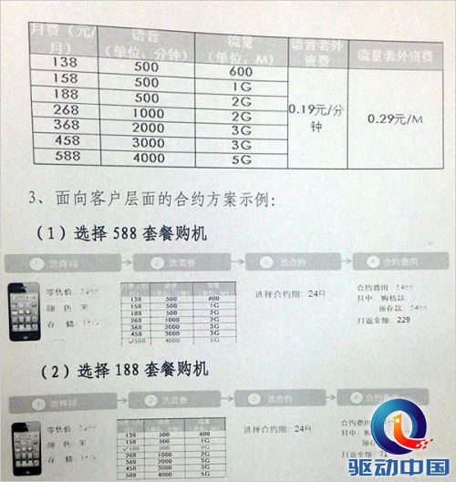 中国移动iPhone 5s/5c今日上市！