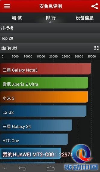 华为6.1寸新机Mate 2售价公布：搭全新海思四核
