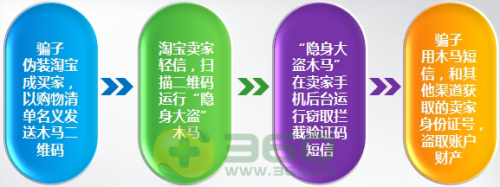 viewfile (1)