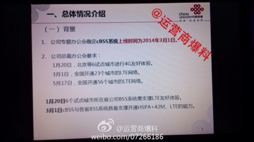 联通4G上线时间曝光:真的马上有