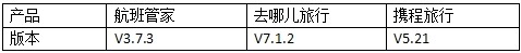 携程/去哪儿/航班管家三款订票应用横评