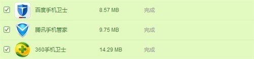 主流手机卫士横评 百度防吸费功能出众
