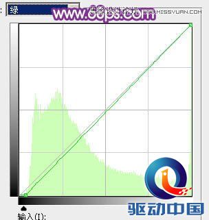 Photoshop调出夏季树下美女绚丽紫色效果,PS教程,思缘教程网
