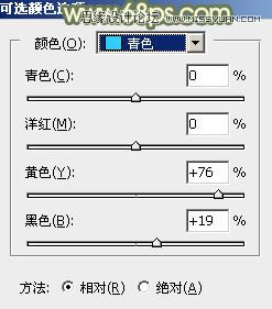 Photoshop调出湖边女孩梦幻的柔美效果,PS教程,思缘教程网