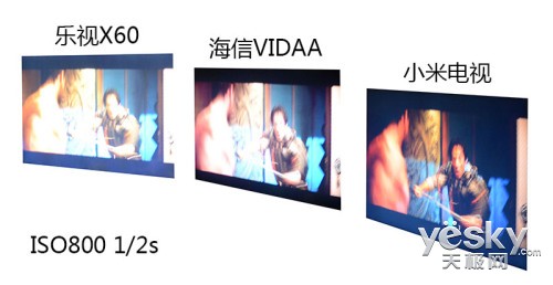 同屏比较