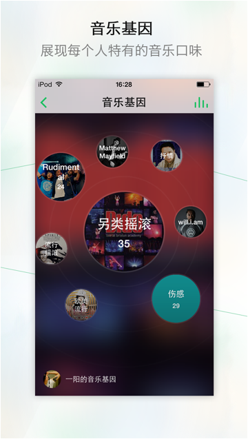 Y1-2 iPhone QQ音乐年度版本3.9.6重磅发布： 解读你的“音乐基因” 2-892