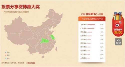 说明: C:\Users\wangchunlong\Desktop\日常媒体稿子\1.27\360手机助手免流量投票超过100万人.jpg