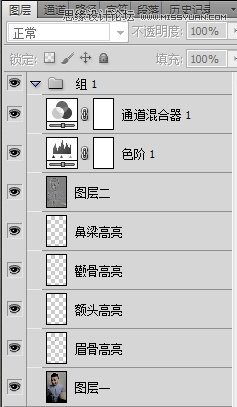 Photoshop15步把普通照片变成质感金属肤色,PS教程,思缘教程网
