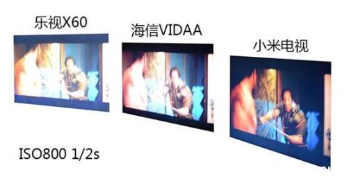 说明: 互联网电视熟了吗？2013最火电视深解析