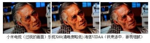 说明: 互联网电视熟了吗？2013最火电视深解析