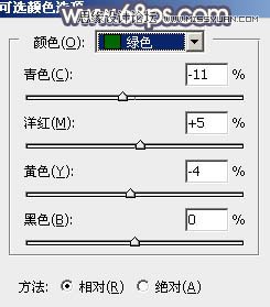 Photoshop调出河边女孩暗色紫色效果,PS教程,思缘教程网