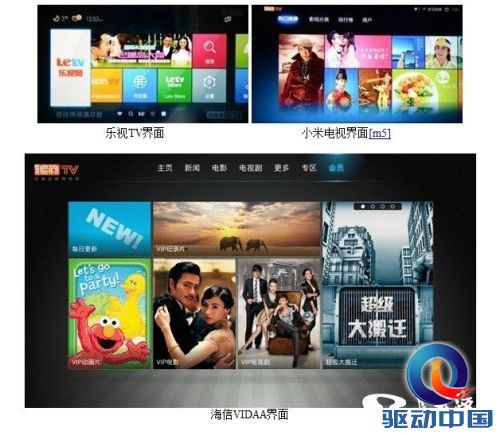 智能电视 网络春晚