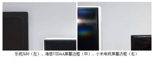 智能电视 网络春晚