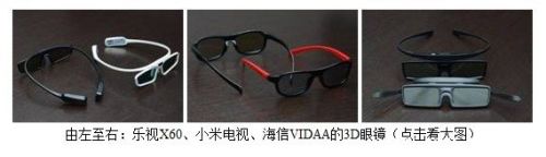 智能电视 网络春晚