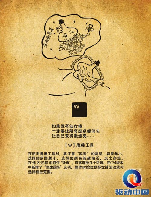 小白都能记住!可爱Q版插画记忆PS快捷键 小白都能记住!可爱Q版插画记忆PS快捷键