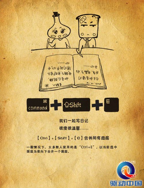 小白都能记住！可爱Q版插画记忆PS快捷键