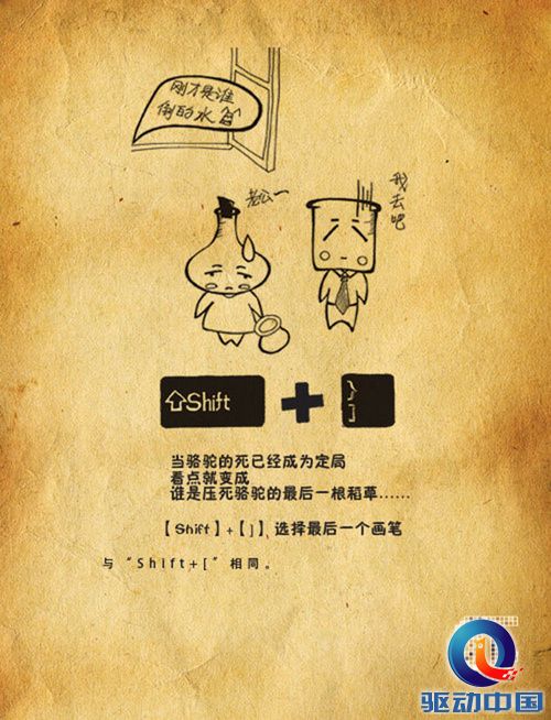 小白都能记住！可爱Q版插画记忆PS快捷键