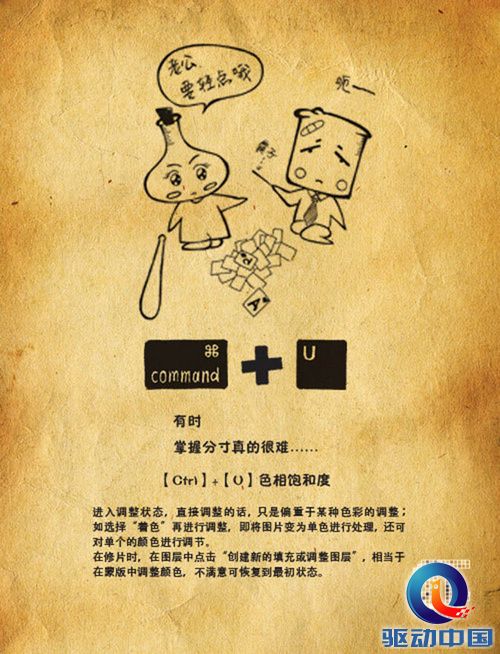 小白都能记住！可爱Q版插画记忆PS快捷键