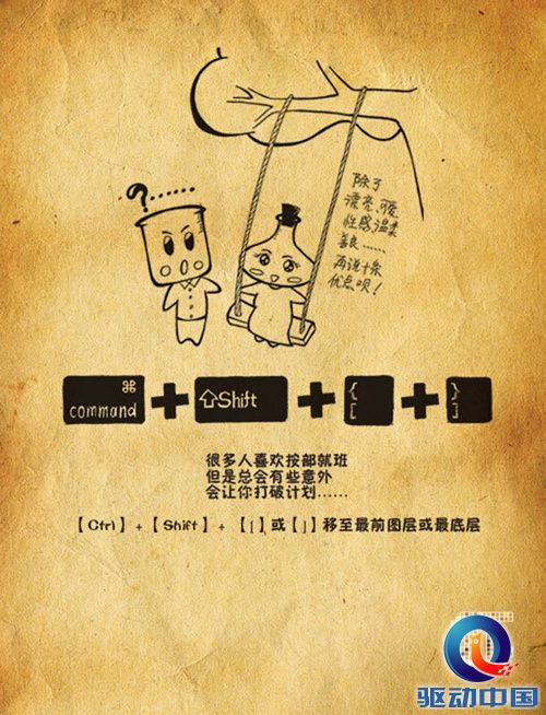 小白都能记住！可爱Q版插画记忆PS快捷键