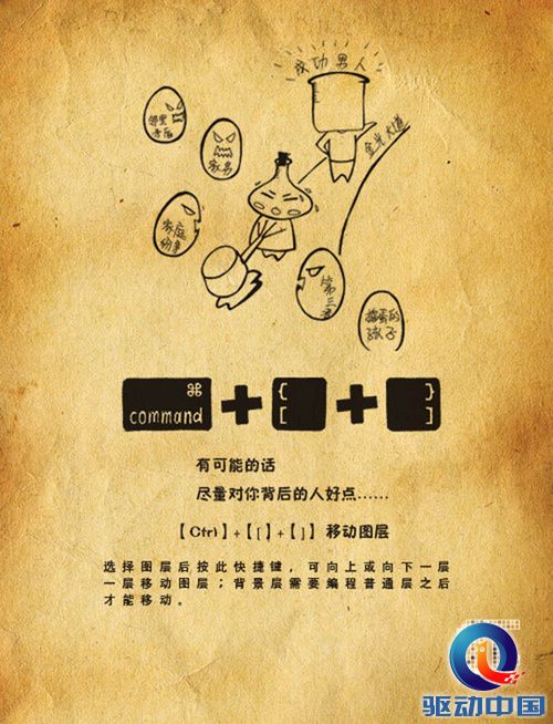 小白都能记住!可爱Q版插画记忆PS快捷键 小白都能记住!可爱Q版插画记忆PS快捷键